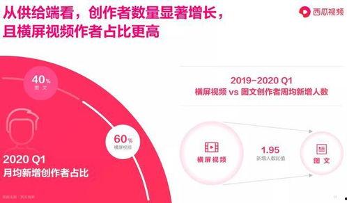 吃瓜爆料财经视频最新,吃瓜爆料视频最新热点解析  第3张